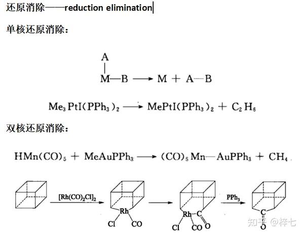 金属有机化学重点内容汇总（二）——金属有机基元反应 - 知乎
