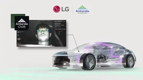CES 2025：汽车前瞻技术亮点抢先看 - 知乎