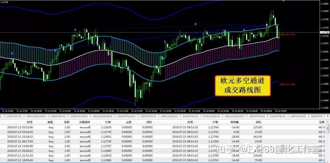 TG指标是什么-Tg指标是什么,SBR