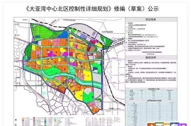 一文看懂大亚湾中心区四大价值点深度解析