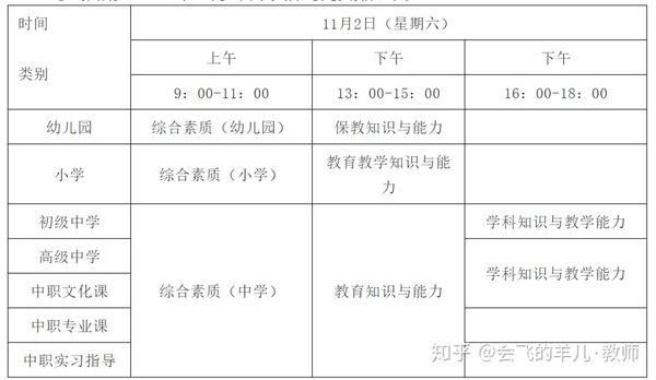 天津招生教育考試院官網_天津教育招生考試院_招生考試信息網天津