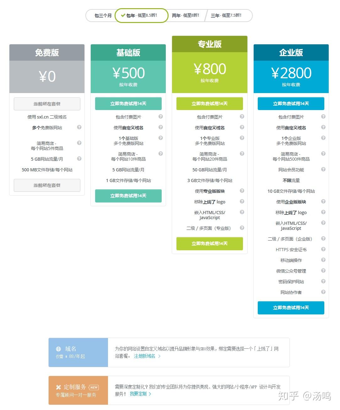 又好建站这个看到价格也没进一步试用了最后附一下上线了非免费版的价格