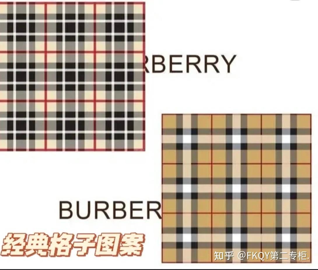 每天认识一个奢侈品牌|巴宝莉 BURBERRY - 知乎