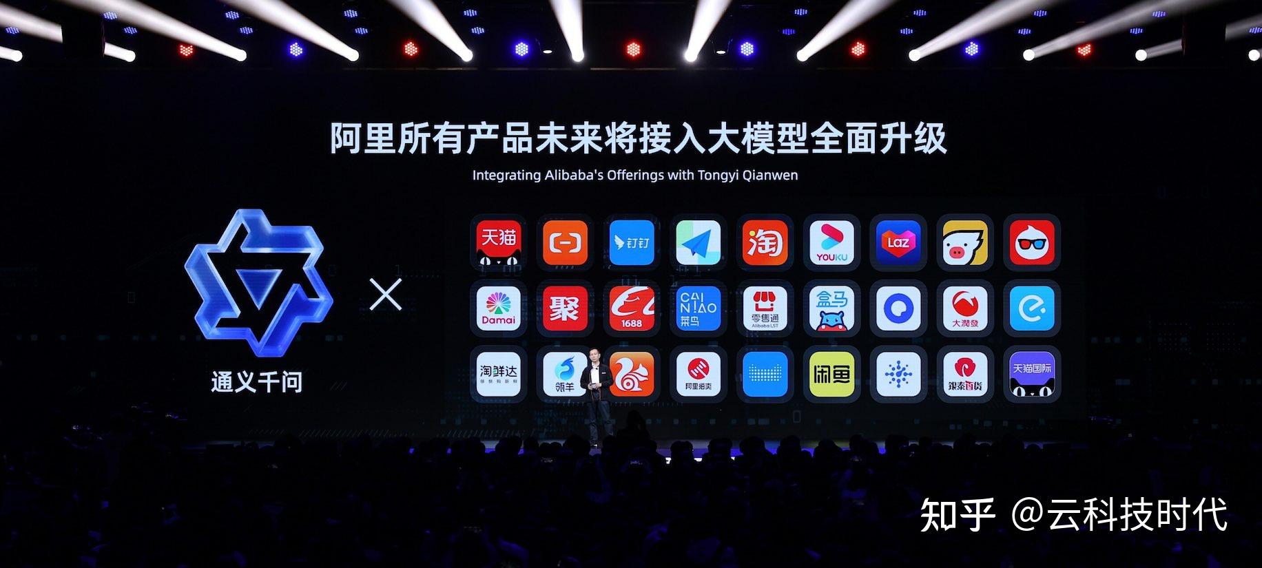 大模型之外，阿里云对未来的真正布局是什么？ - 知乎