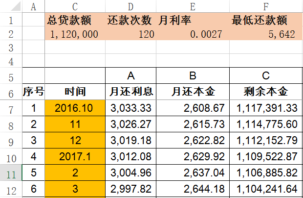 公积金贷款中的最低还款额的本息计算方式 - 知乎