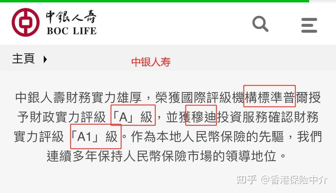 2026年，香港15家保险公司信贷评级- 知乎