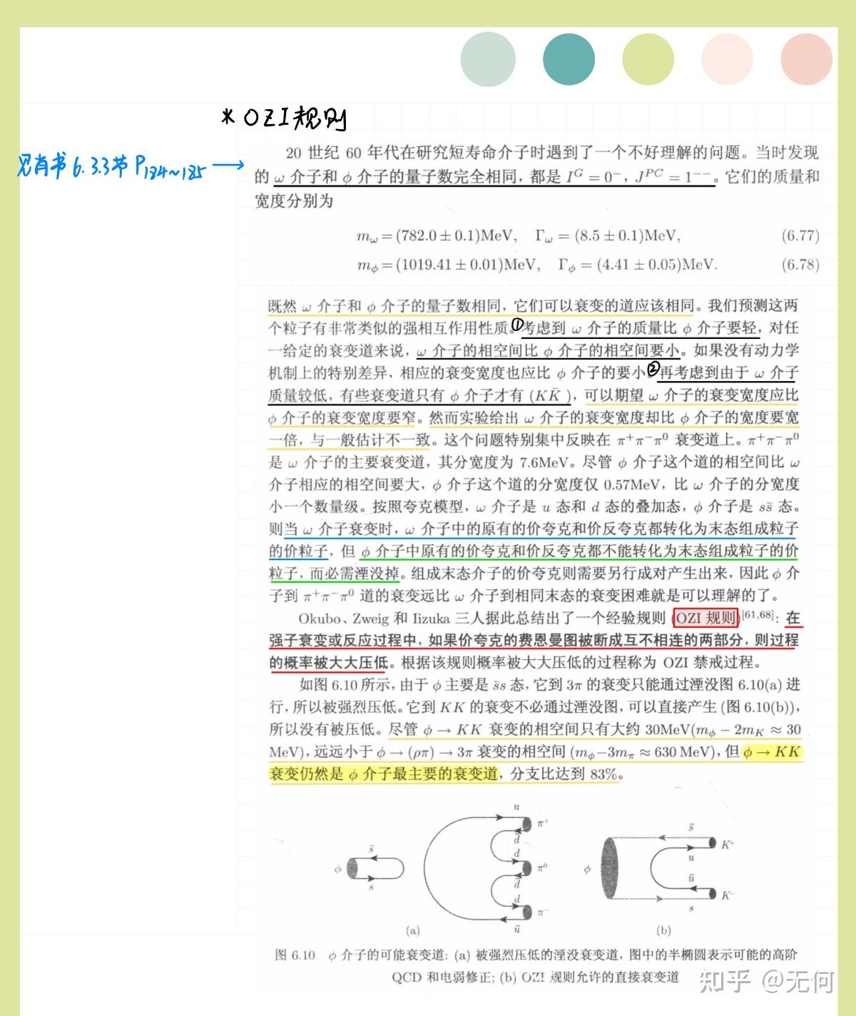 【粒子物理笔记】第三章 强子结构的夸克模型 - 知乎