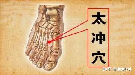 在此穴找按痛点按揉,不按不痛,一按就痛,就是你需要重点按揉的地方