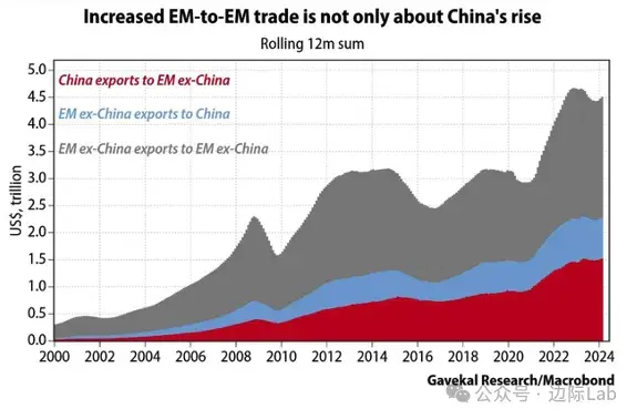 上月市场干预花费近9.8万亿