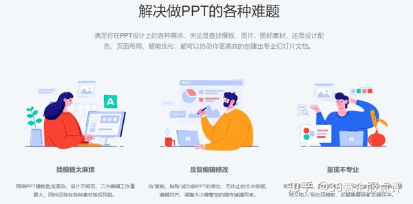 ppt用什么软件做