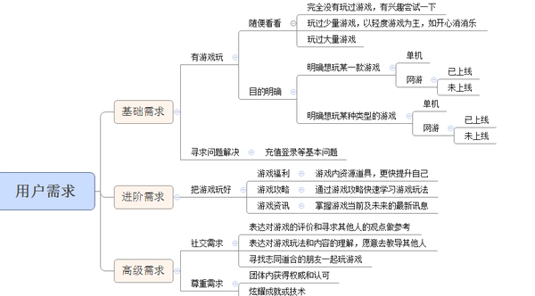 游戏_葫芦娃游戏葫芦娃游戏能玩游戏_公主游戏公主游戏公主游戏