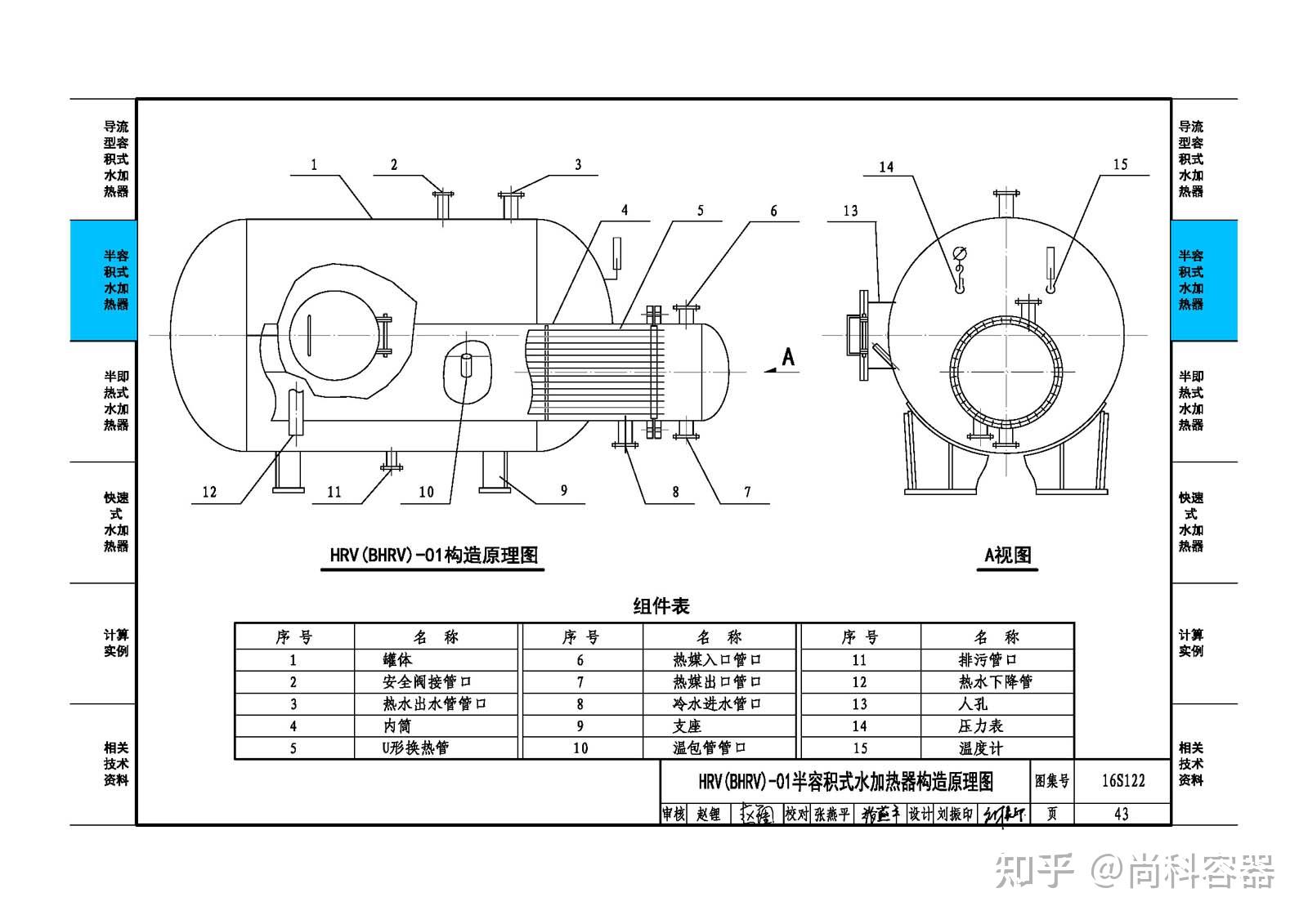 板换机组124计算实例-半即热器水加热器123计算实例-半容积式水加热器