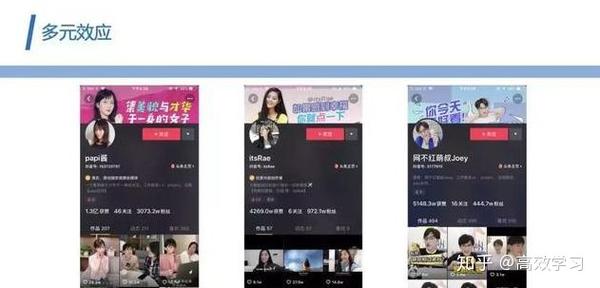 什么抖音矩阵_抖音矩阵怎么选项目_抖音矩阵操作方法