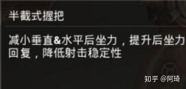 和平精英自瞄\《和平精英》吃鸡职业选手热门枪械、配件推荐（2020年4月30日更新发布）(图13)