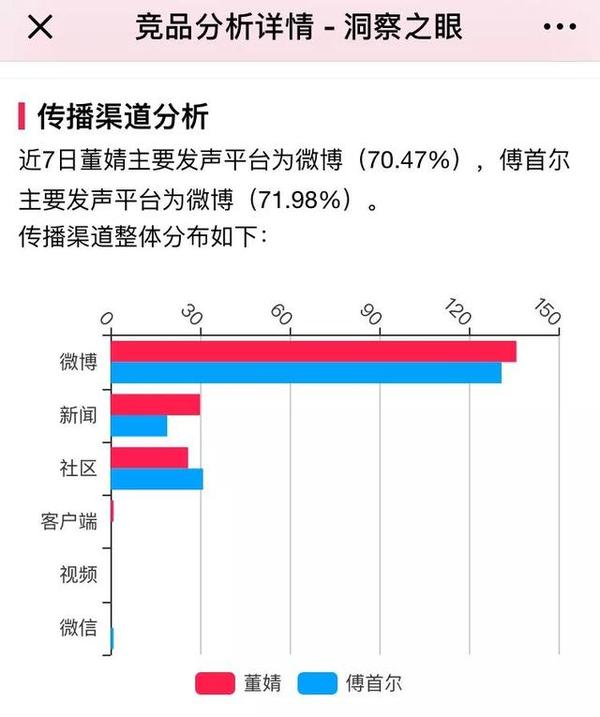 奇葩说第二季 综艺_奇葩说4综艺范湉湉_奇葩说第3季第1集