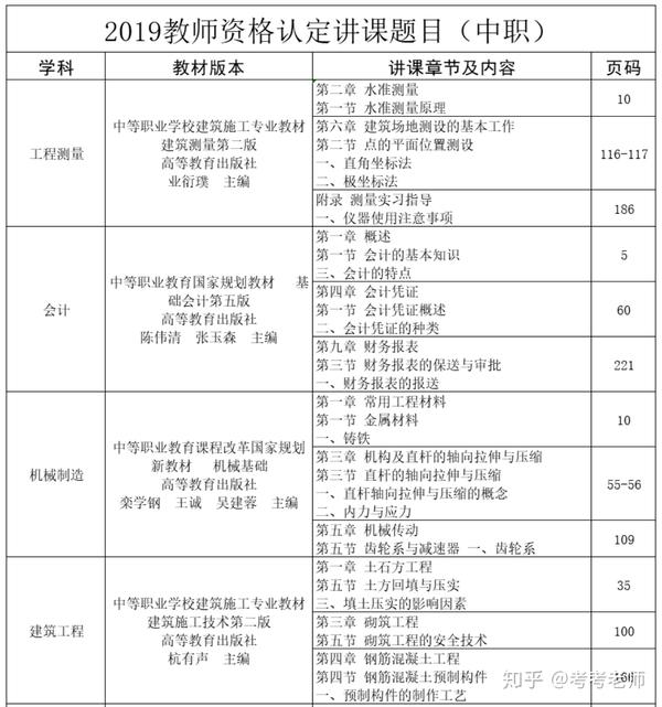 义务教育课程标准实验教科书九年级音乐下册教案下载(湖南文艺出版社)