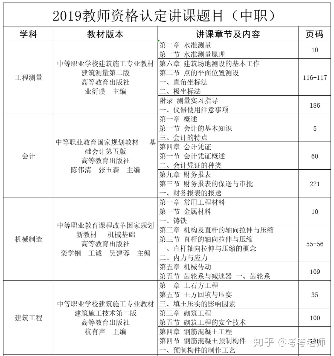 义务教育课程标准实验教科书九年级音乐下册教案下载(湖南文艺出版社)