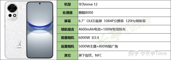 2024最建议买的华为手机（第二部分：机型梳理、不同需求对应机型建议）第二部分：机型梳理、不同需求对应机型建议