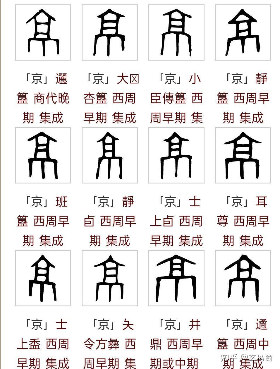 西周之镐京、宗周、丰、程、毕 - 知乎