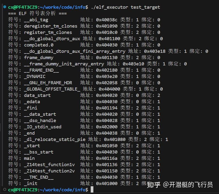 C/C++解析ELF文件 - 知乎