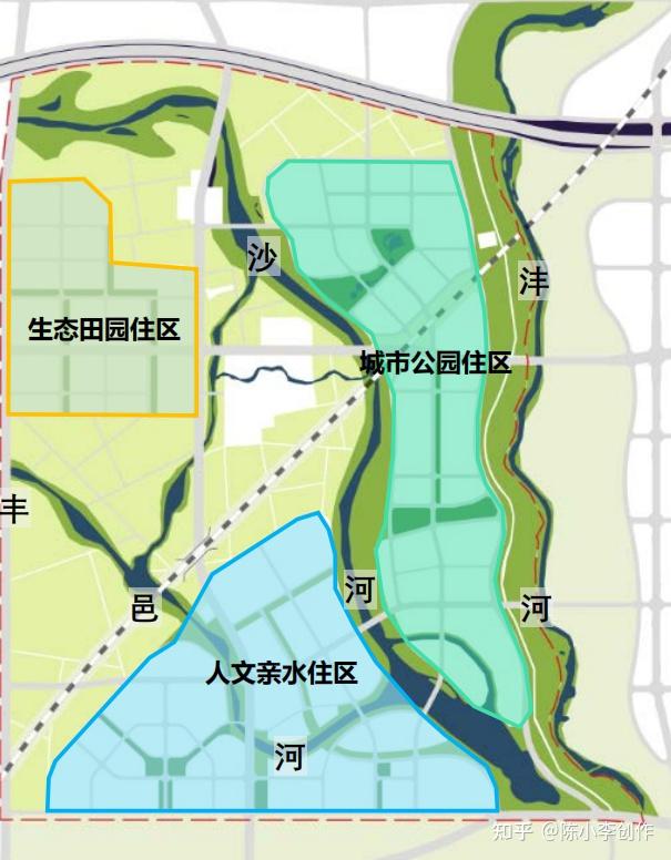 大美西安文教园与世界同步50年不落后的健康人居示范区
