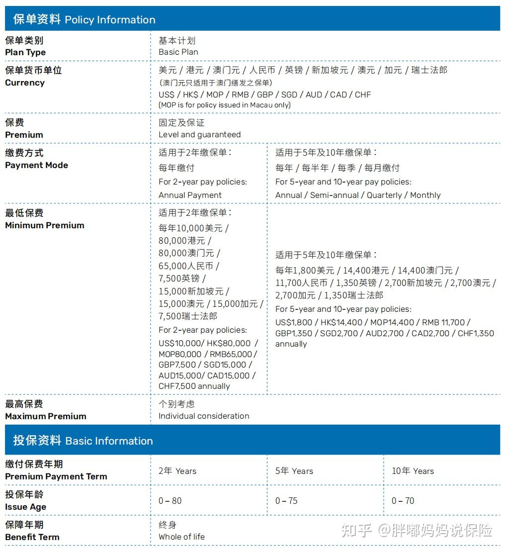 2024港险新秀｜万通富饶千秋储蓄计划- 知乎