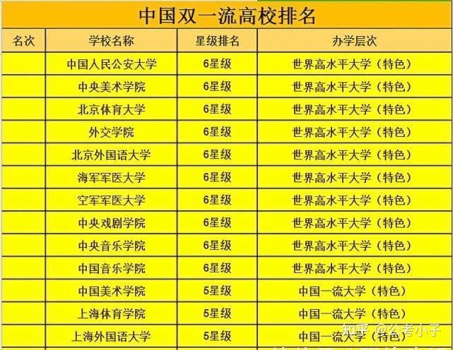 河南农业大学怎么样_河南大学农业学院_河南农业大学原名