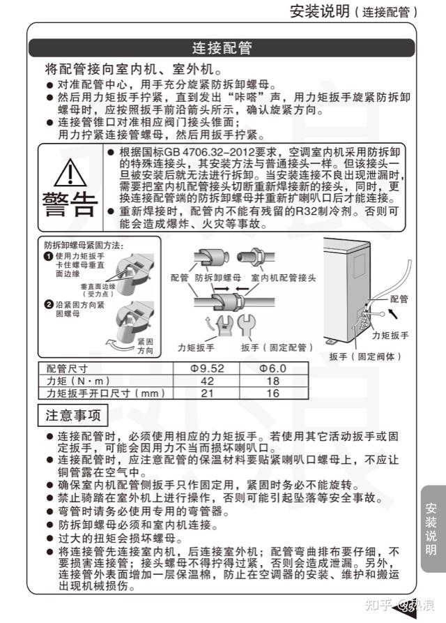 松下空调遥控说明图解图片