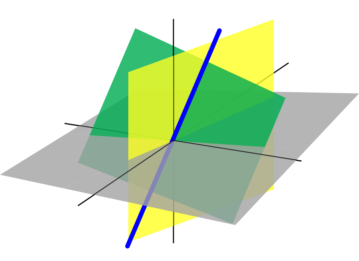 mit-2-vector-space-subspace