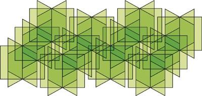 【GPU精粹与Shader编程】(二) 《GPU Gems 1》全书核心内容提炼总结 · 上篇