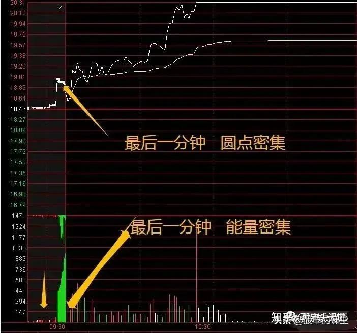 股票行爱体育- 爱体育官方网站- 爱体育APP下载- 世界杯指定平台情快报：电广传媒（000917）6月18日主力资金净买入427576万元