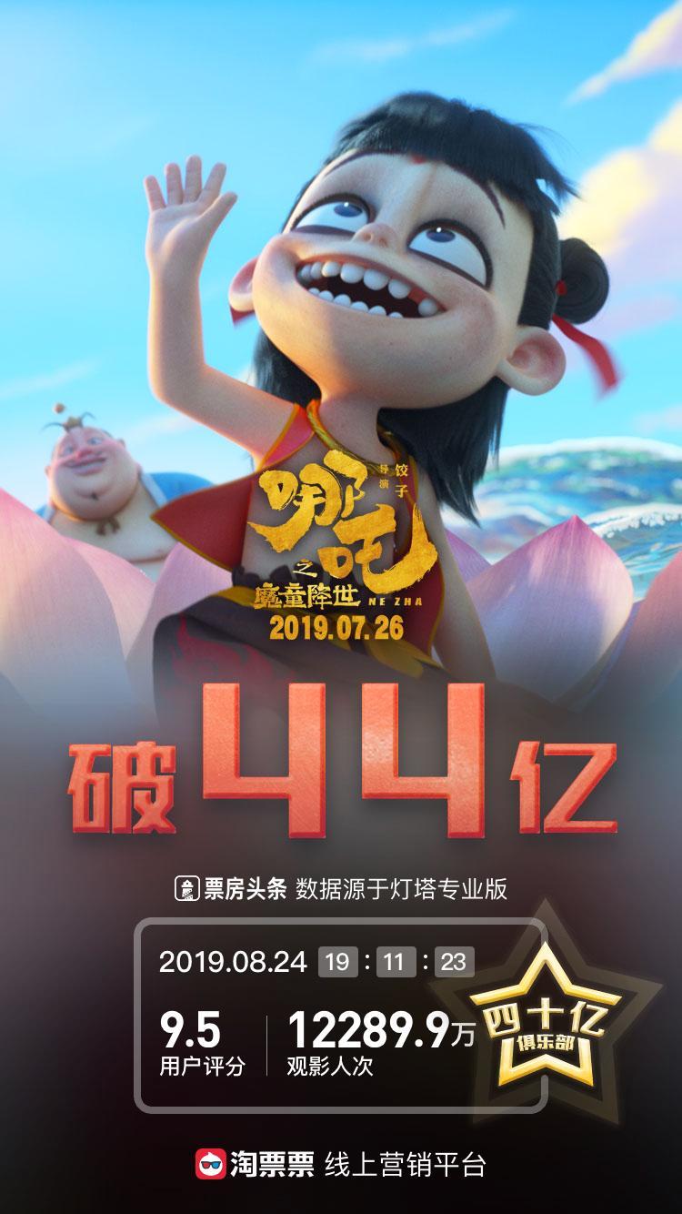 近十年最具代表性的国产动画电影有哪些? - 知乎