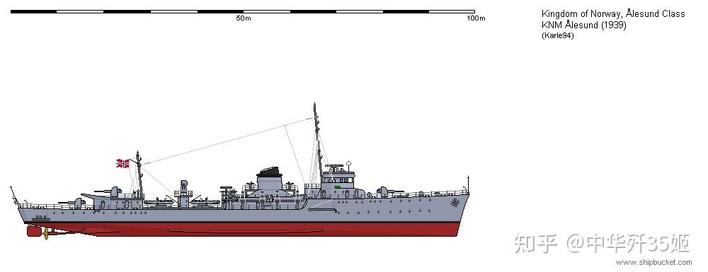 但,1937年3月,伊兹梅尔号战列巡洋舰续建完成,正式进入苏联红旗波罗的