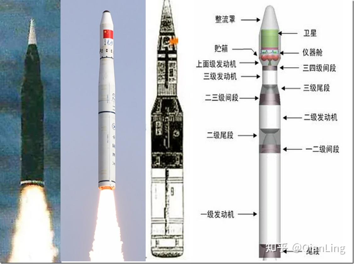 东方航天港揭秘：山东海上固体火箭发射基地 - 知乎