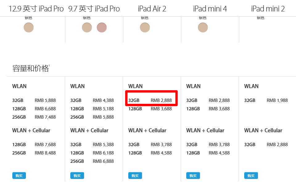iPad Pro9.7寸和ipad Air2怎么选择? - 苹果公司