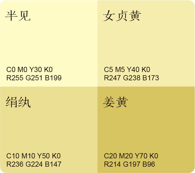 中国"美色"有多高级?