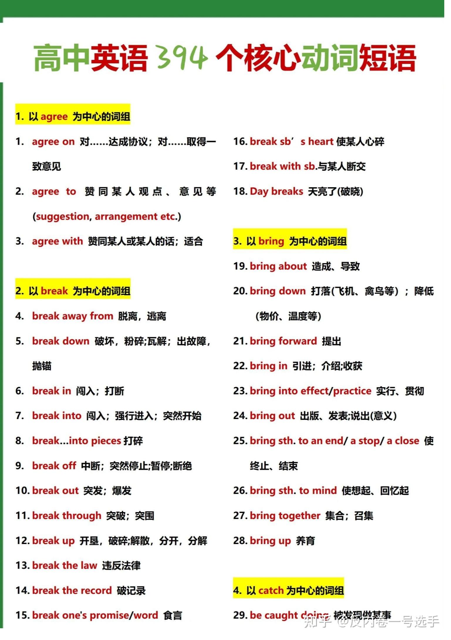 高考英语必备3417个高频核心词394个动词短语!高一高二提前背