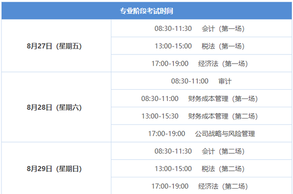 考注册会计师的条件_会计专业可以考二建师吗_非会计专业考注册会计师证有用吗