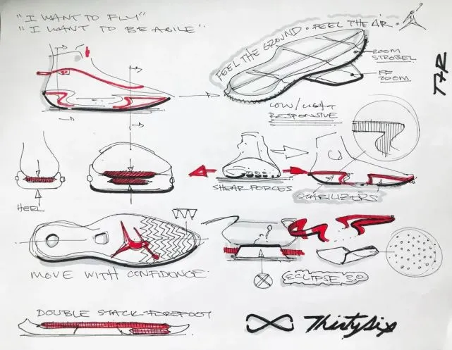 科普贴airjordan篮球鞋36代详细介绍aj粉福利