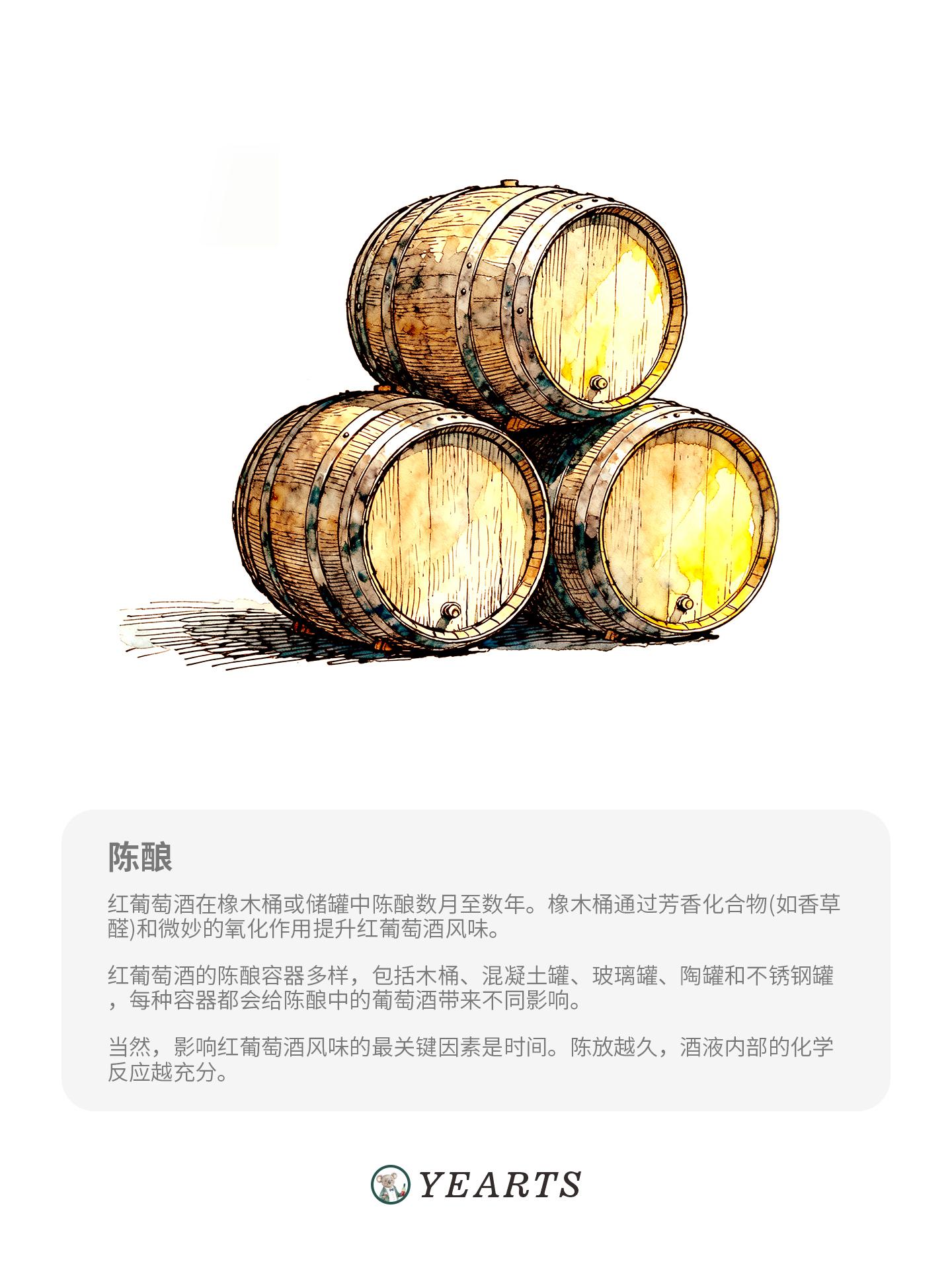 图片[7]-葡萄酒酿造步骤-yearts