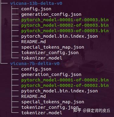 小羊驼模型(FastChat-vicuna)运行踩坑记录 - 知乎