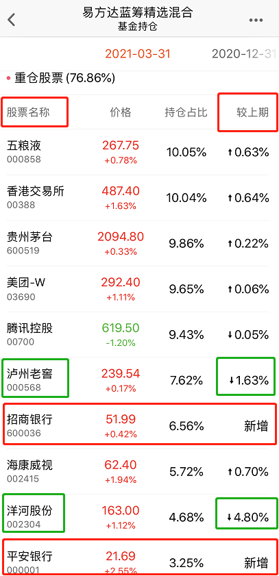 AYX爱游戏- 爱游戏体育官网- 爱游戏APP下载这家金融央企利润增36%！估值破净股民期待加大回购