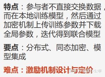 管理信息系统知识点(精简版)55 管理信息系统知识点(精简版)