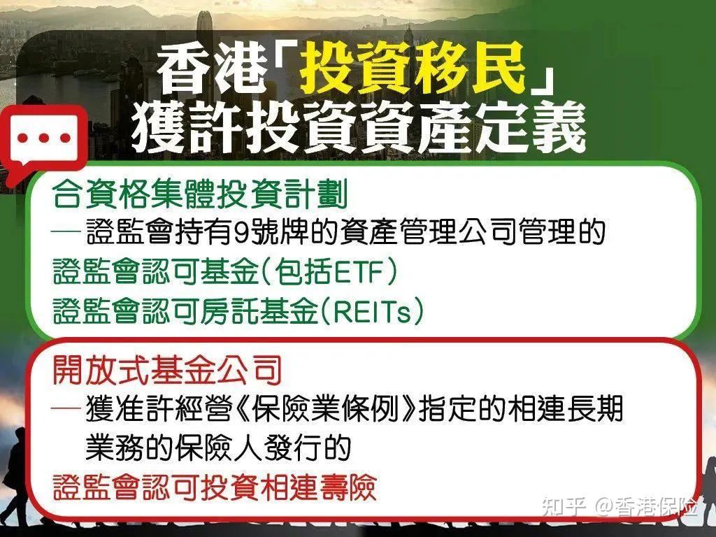 香港投资移民开放申请！买港险可获得香港身份！ - 知乎