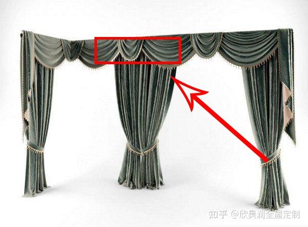 小窗帘有大技巧,应该如何用窗帘装饰家居? - 知乎