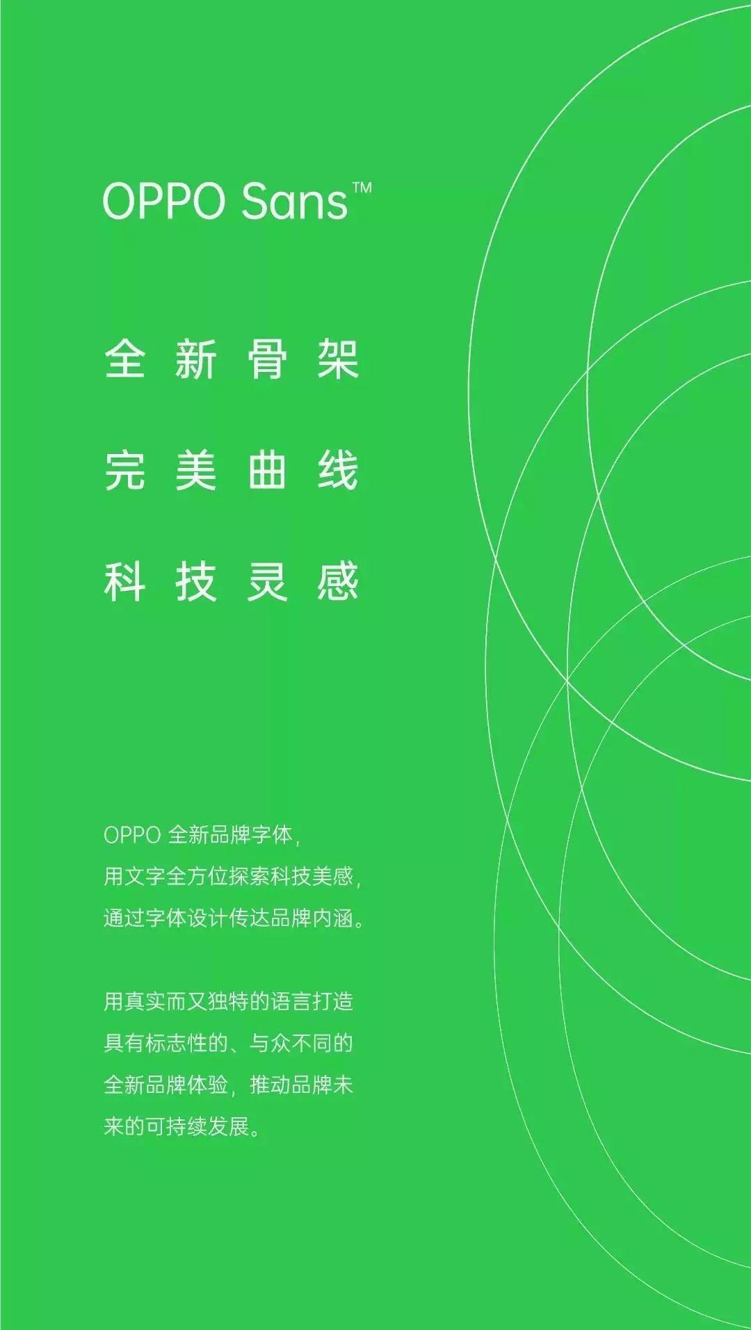 又一免费商用字体opposans字体开放