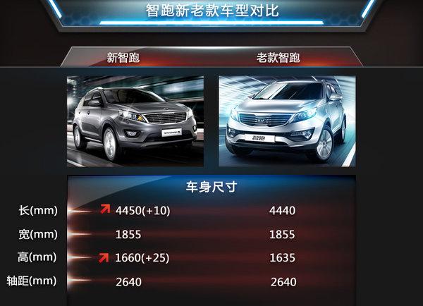 起亚新智跑配置全面提升外观内饰升级