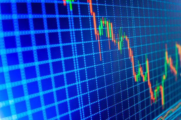 通达信精选指标介入捕捉启动股抄底时机指标源码