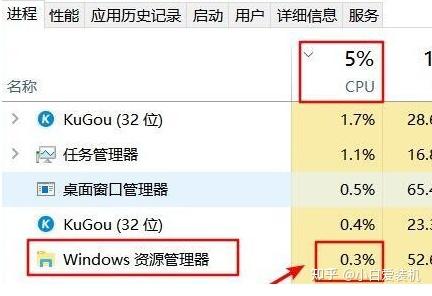 Win11 Cpu占用高的解决方法 - 知乎