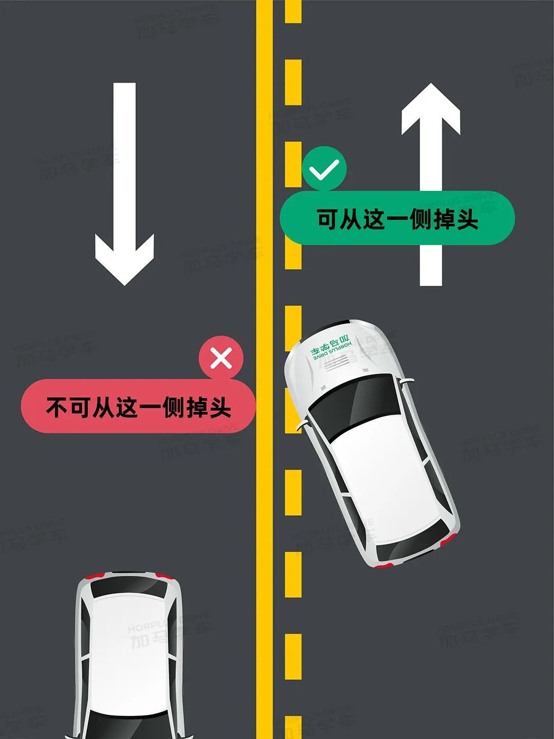 導流線一般在交通情況複雜的路口,匝道或者是掉頭車道等位置會看到魚